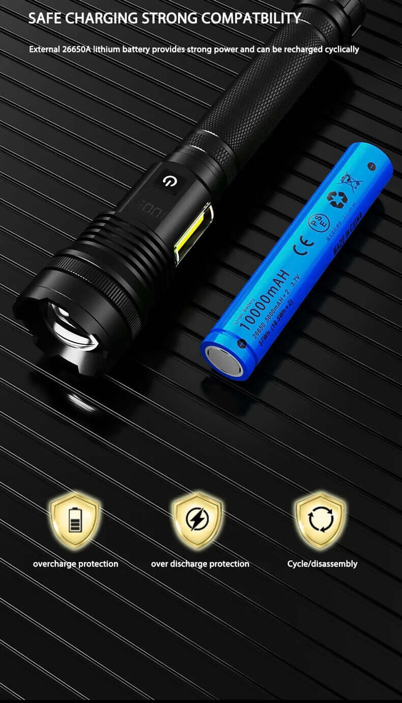 MUCITUP Muctac CHARGE Flashlight, 5000+ LMS, Zoomable, LED, USB, IP65, Aluminum Alloy - Image 11