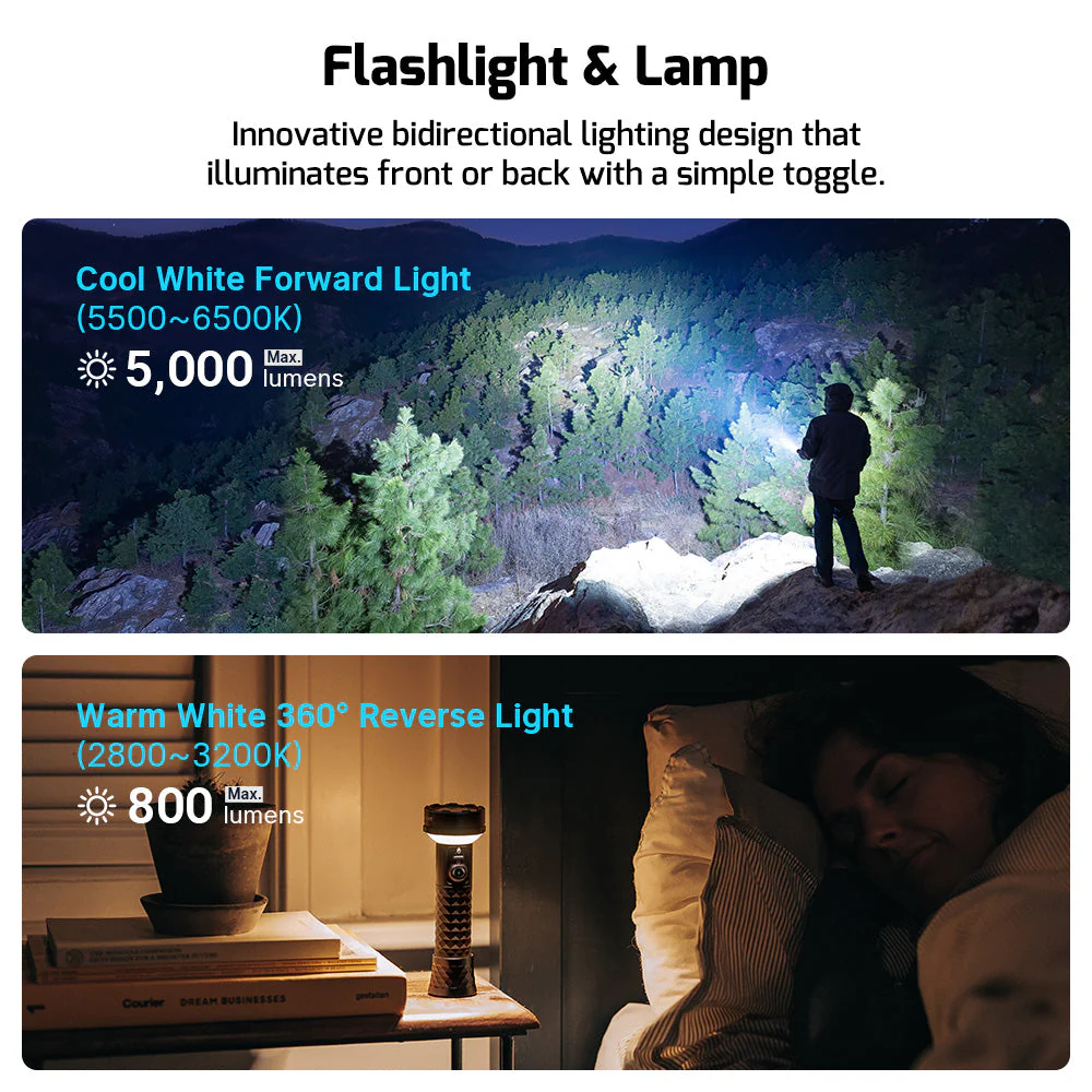 Olight Prowess Multifunctional Flashlight with Bidirectional Lighting (Tripod Sold Separately) - Image 4