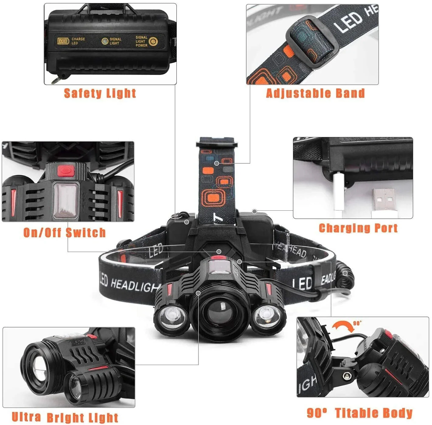 MUCITUP T6 Rechargeable LED Headlamp, Zoom Focus, 4 Modes, USB-C, IP55, Black/Red - Image 8